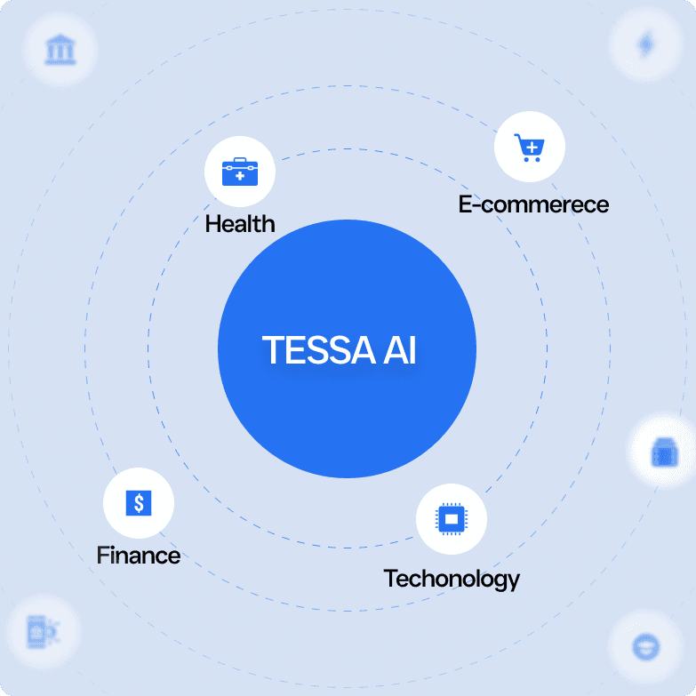 TESSA AI Industry Dashboard