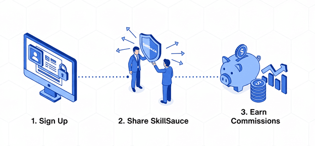 Getting started illustration